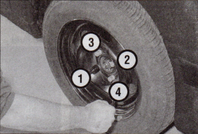 diagonal-tightening-pattern